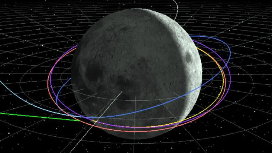 projet missions spatiales